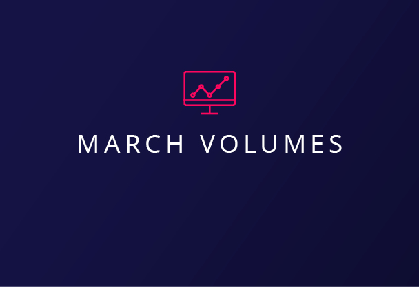 March volumes