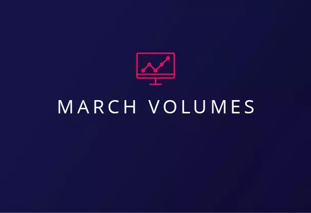 March volumes